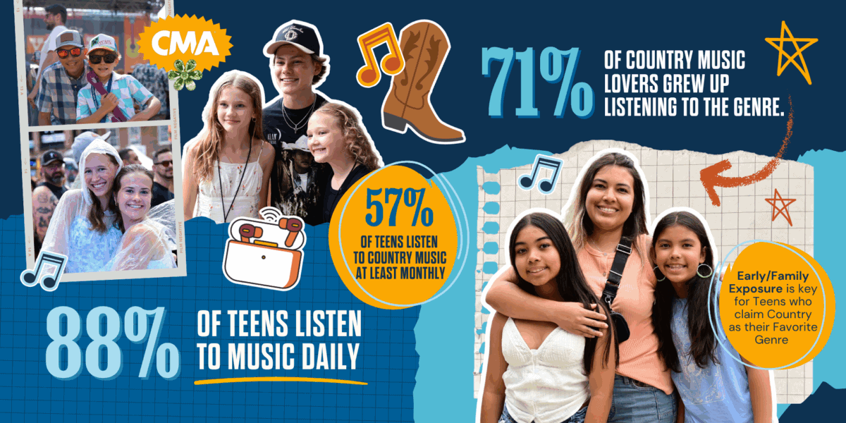 Insights Member Website Image - 1920x960